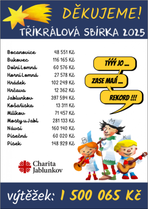 Tříkrálová sbírka